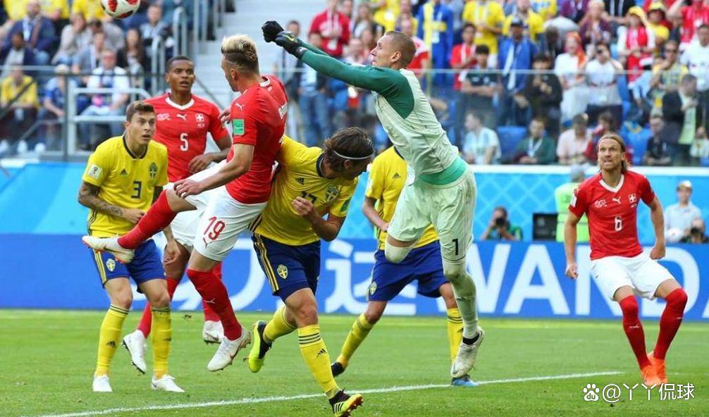 AYX体育赛事-关于瑞士小胜瑞典，提前锁定小组第一的信息